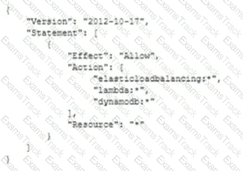 DOP-C02 Question 118